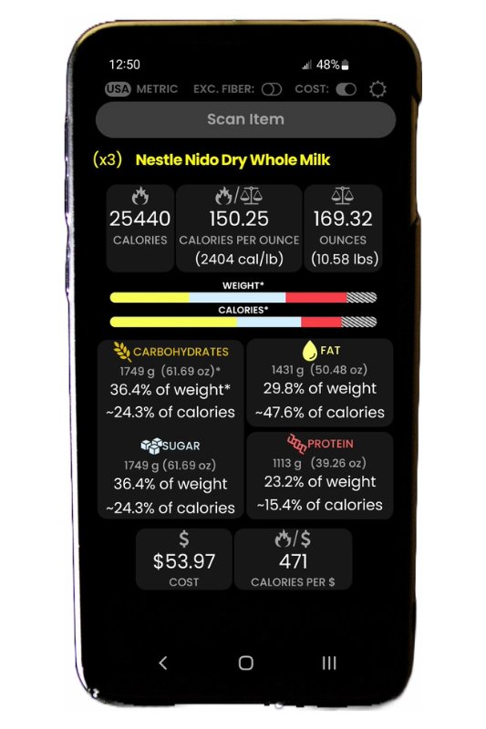 Provision Scanner App